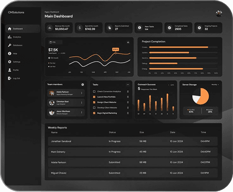 Dashboard overview with analytics